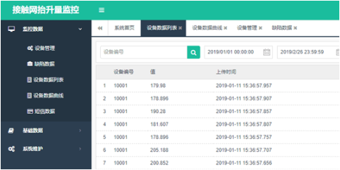 WSUM系列接触网定位振动特性监测装置（6C）